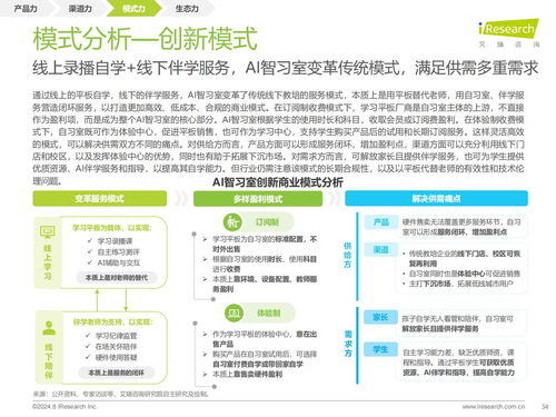 教育思维与科技基因的组合进化 2024教育智能硬件市场洞察